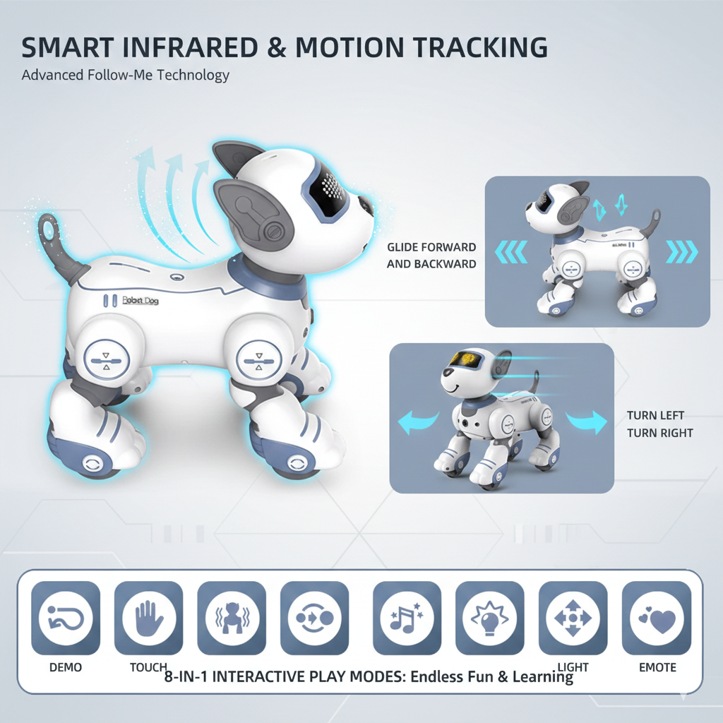 Intelligent Robot Dog Toy for Boys – Remote Control, Voice Activated, Programmable, Touch-Sensitive, Music & Interactive Stunt Pet